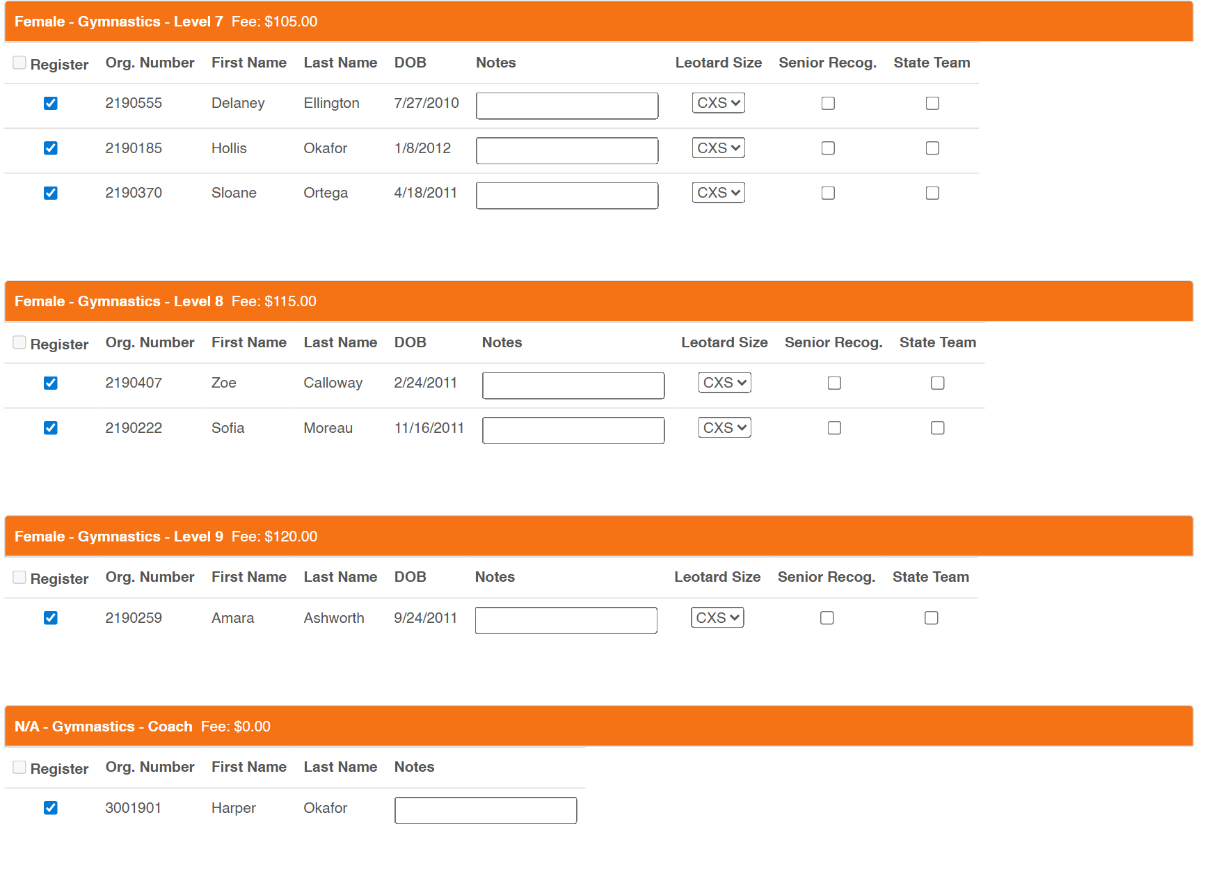 The MeetMaker registration page opened from a reservation, with every reserved gymnast and the coach already ticked at their own level